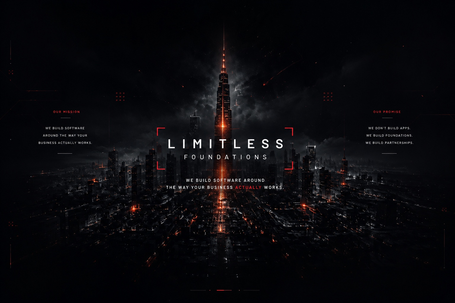 Limitless Foundations — we build software around the way your business actually works.